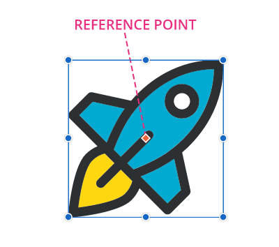 reference point