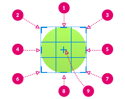 Snap zones in Corel Vector